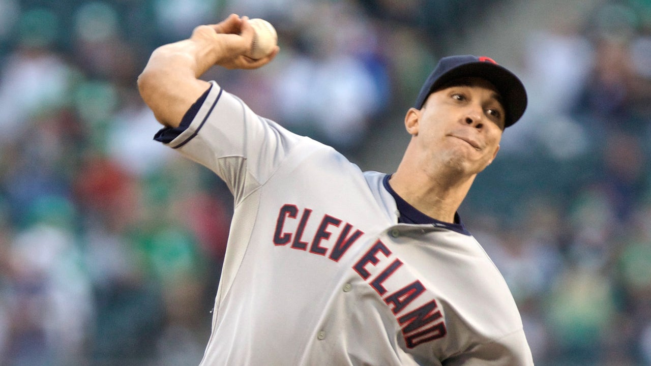 Reaction to Jimenez signing & how the Indians can replace him
